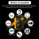 Kodak Microsd Card - High Speed 100Mbps