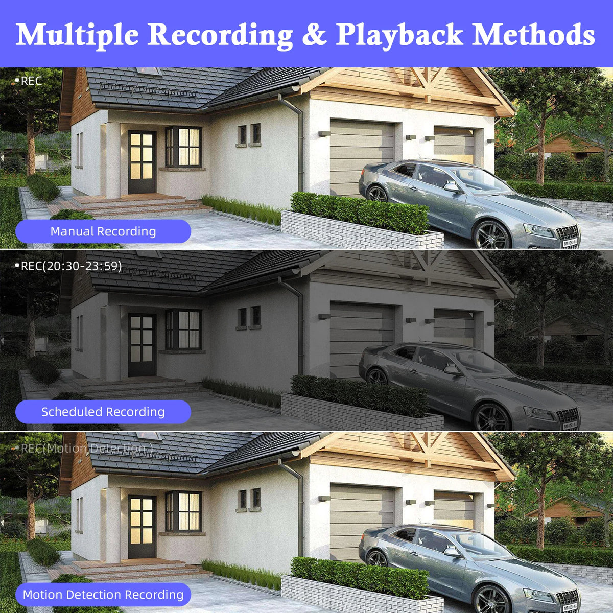 Channel CCTV DVR Recorder Support AHD/TVI/CVI/IP/CVBS Camera — product view 6