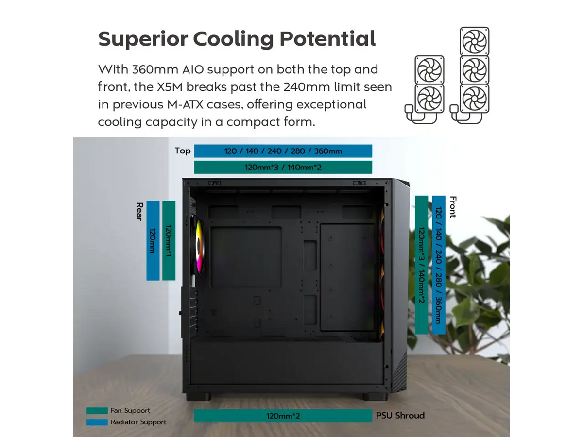 Montech Micro Atx Gaming Case — product view 6