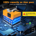 LED Work Light:  Rechargeable 48W Cordless Light with 360° Rotating Base