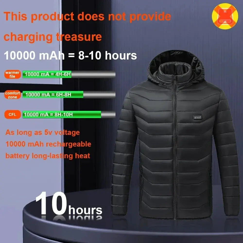 Heated Jacket USB Intelligent Dual Control 9 To 19 Zone Warm