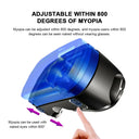 VR Headset for Immersive Gaming