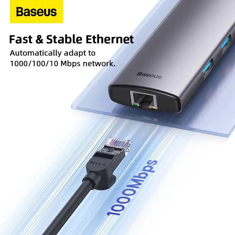 USB Type C Hub USB C to HDMI Ethernet RJ45 SD Reader