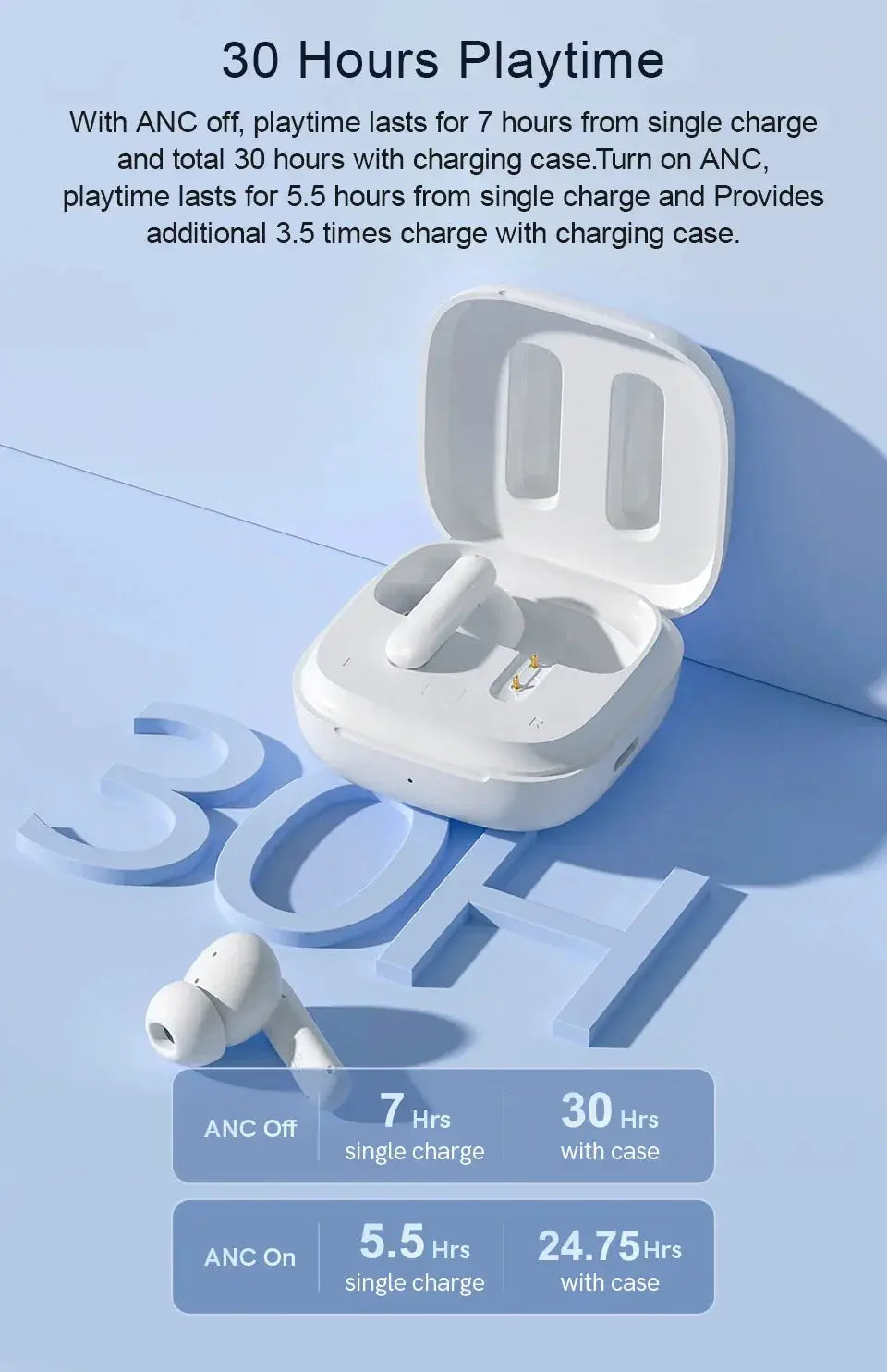 Immersive ANC Earbuds for Gaming Use — product view 18