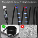 Magnetic Type C Braided Fast Cable