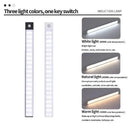 LED Under Cabinet Light - Motion Sensor Dimmable