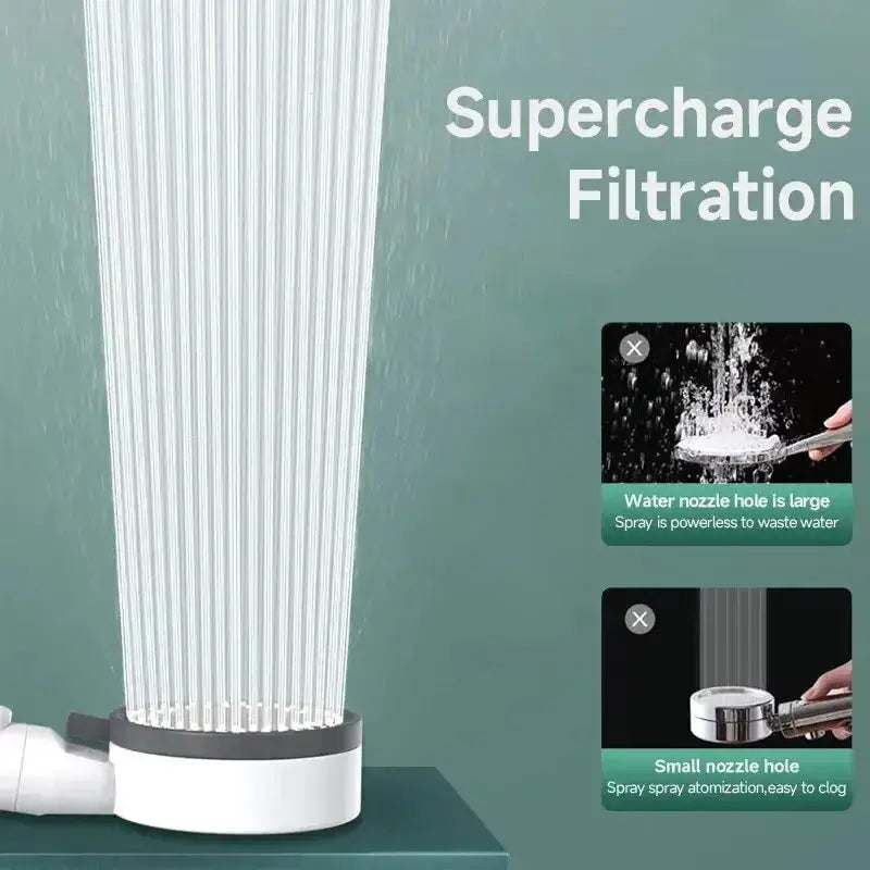 8 Mode Shower Head With Water Filter And High Pressure - OurLum.com