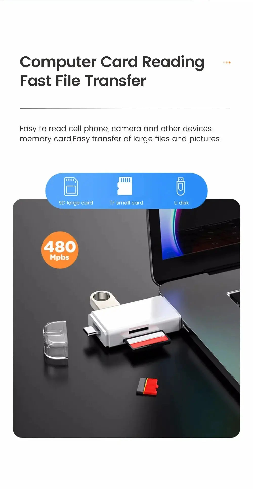 Usb Card Reader for Mobile Data — product view 11