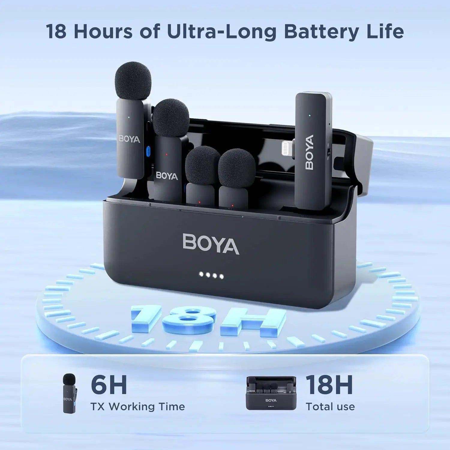 BOYA BY-V4 Wireless Lavalier Microphone for iPhone 15/16 Series Type C Smartphone 4-Channel Lapel Mic for Youtube Recording Vlog