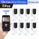 Indoor Pet Camera for Pet Owners Peace