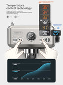 HiBREW Semi Automatic Espresso Coffee Machine Temperature