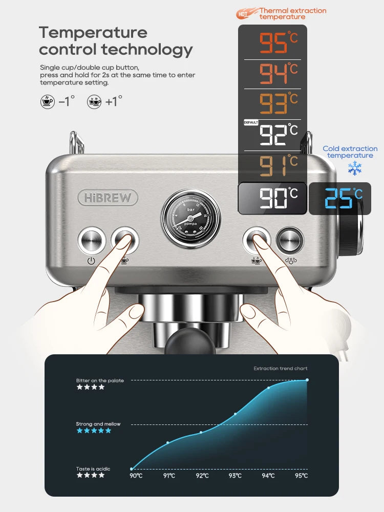 HiBREW Semi Automatic Espresso Coffee Machine Temperature — product view 3