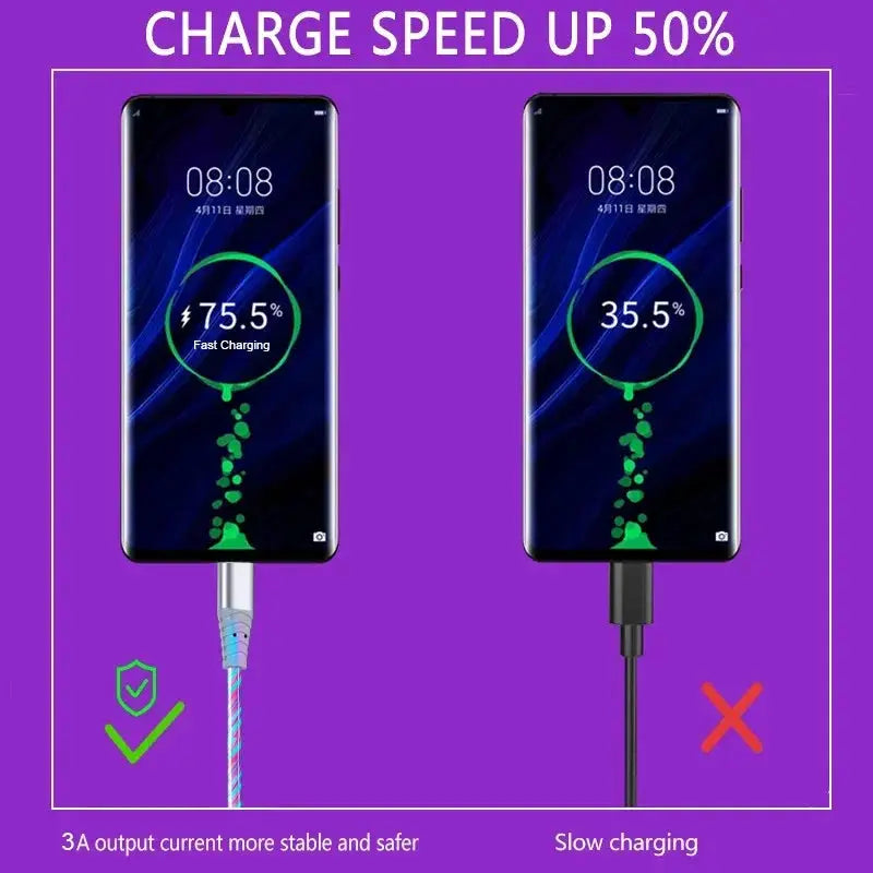 Flow Luminous USB Type C Cable 3A Fast Charging Data Cord