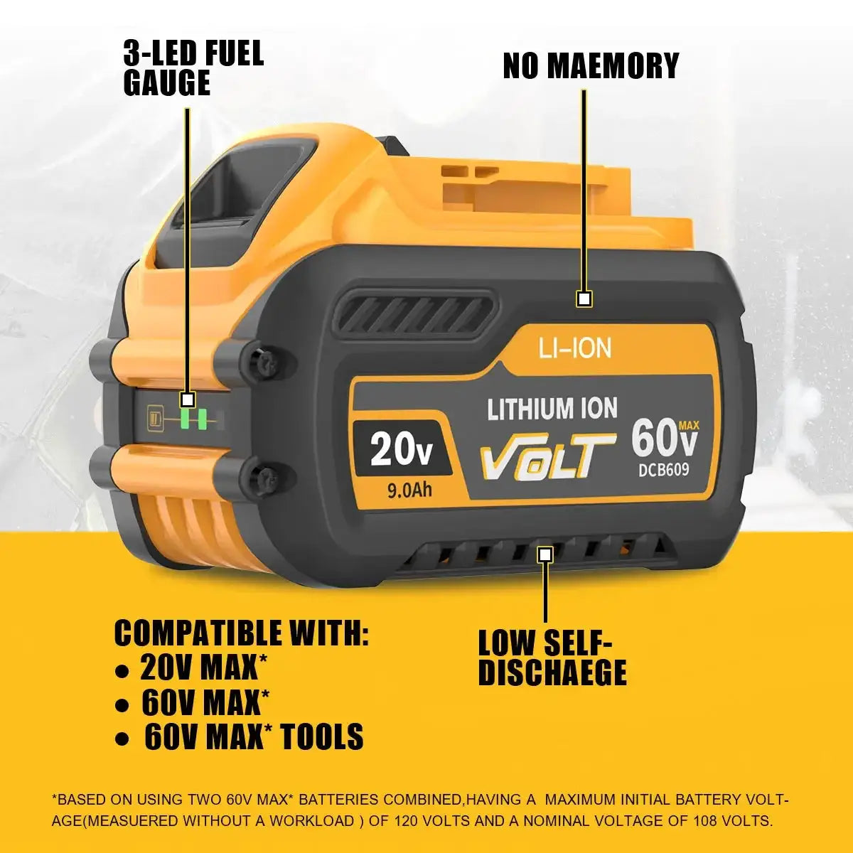 Dewalt 9Ah DCB609 Battery For 20V Max Tools Lasting Power - OurLum.com