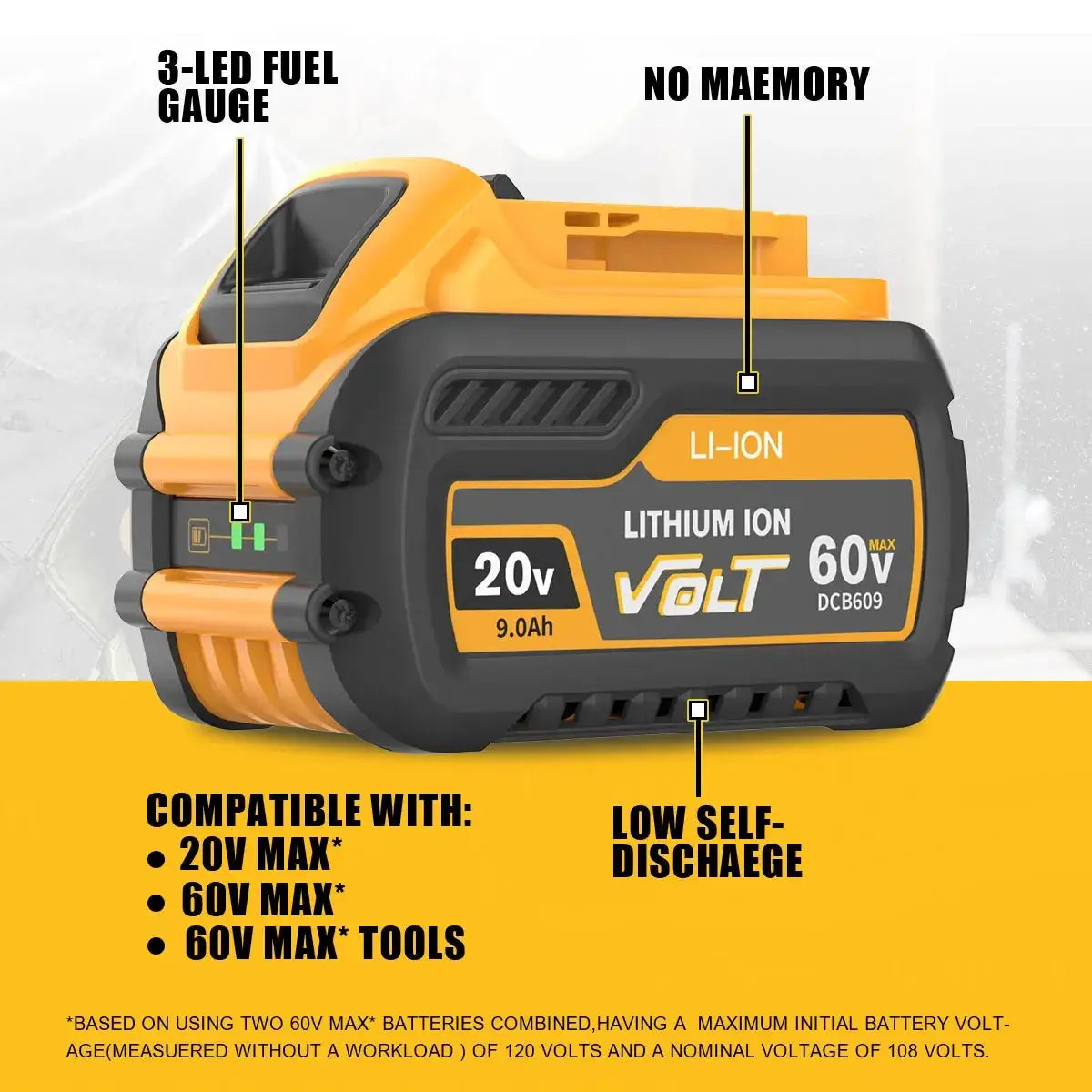 Flexvolt 60V 20V Max Replacement Lithium Battery Pack