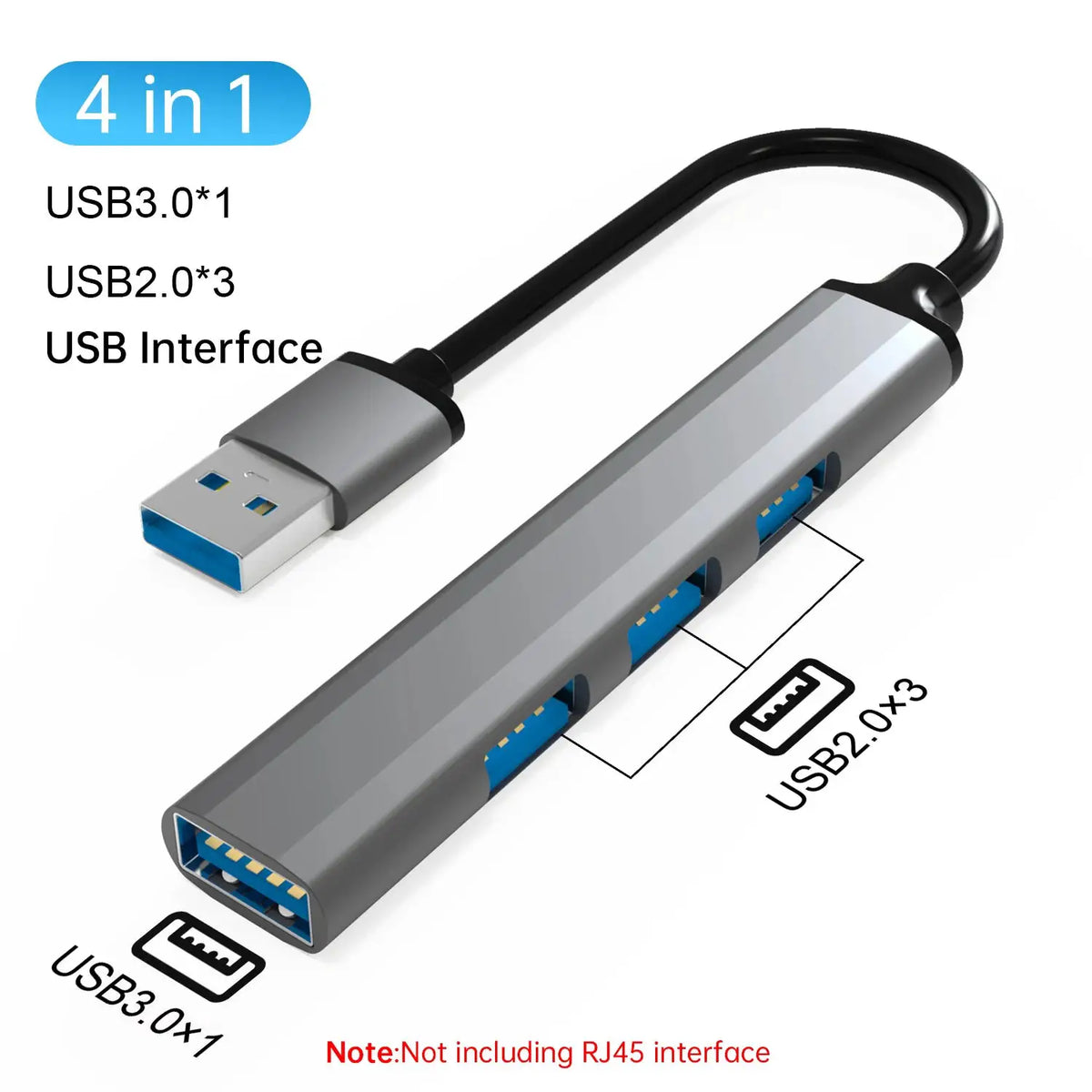 High Speed USB C Hub Ethernet Dock — product view 8