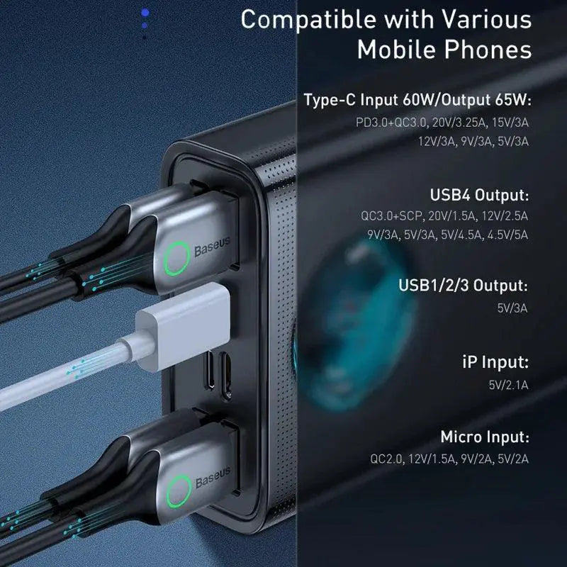 Baseus 30000mAh High Capacity Power Bank 65W PD Charging