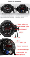 SHEHDS Aluminum Alloy LED Par COB 200W Warm Cool White Light