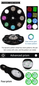 150W/160W/200W Versatile 3-in-1 LED Moving Head Light