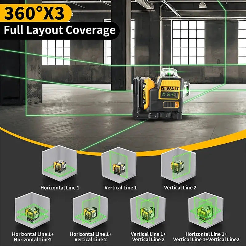 DeWalt Green Laser Level 360
