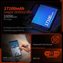 OneXPlayer Pro: Ultimate Gaming Versatility and Performance