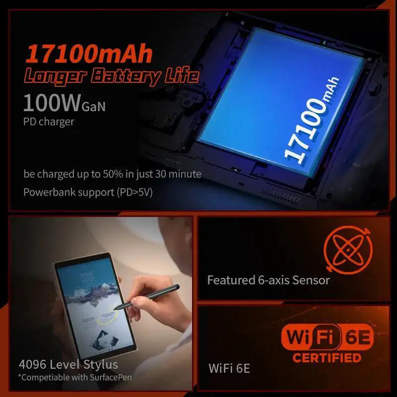OneXPlayer Pro Ultimate Gaming Versatility And Performance