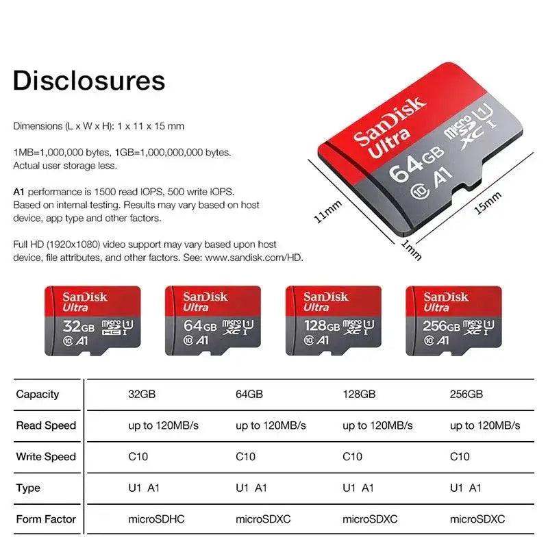 SanDisk Ultra High Speed Micro SD Card For Smartphones