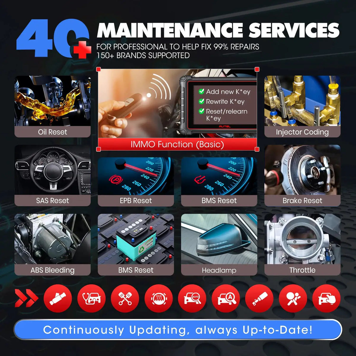 Autel MaxiPRO MP900TS OBD2 Scanner TPMS Diagnostic Tool ECU Coding, Active Test, 40+ Services, CAN FD&DOIP Upgraded of MK808S-TS