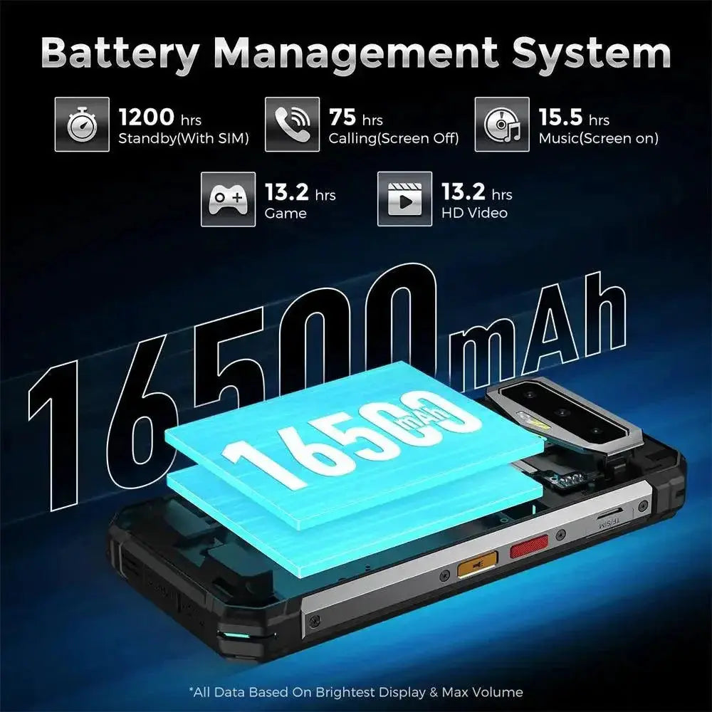 FOSSiBOT F102 Rugged Smartphone 16500mAh 20GB RAM 256GB