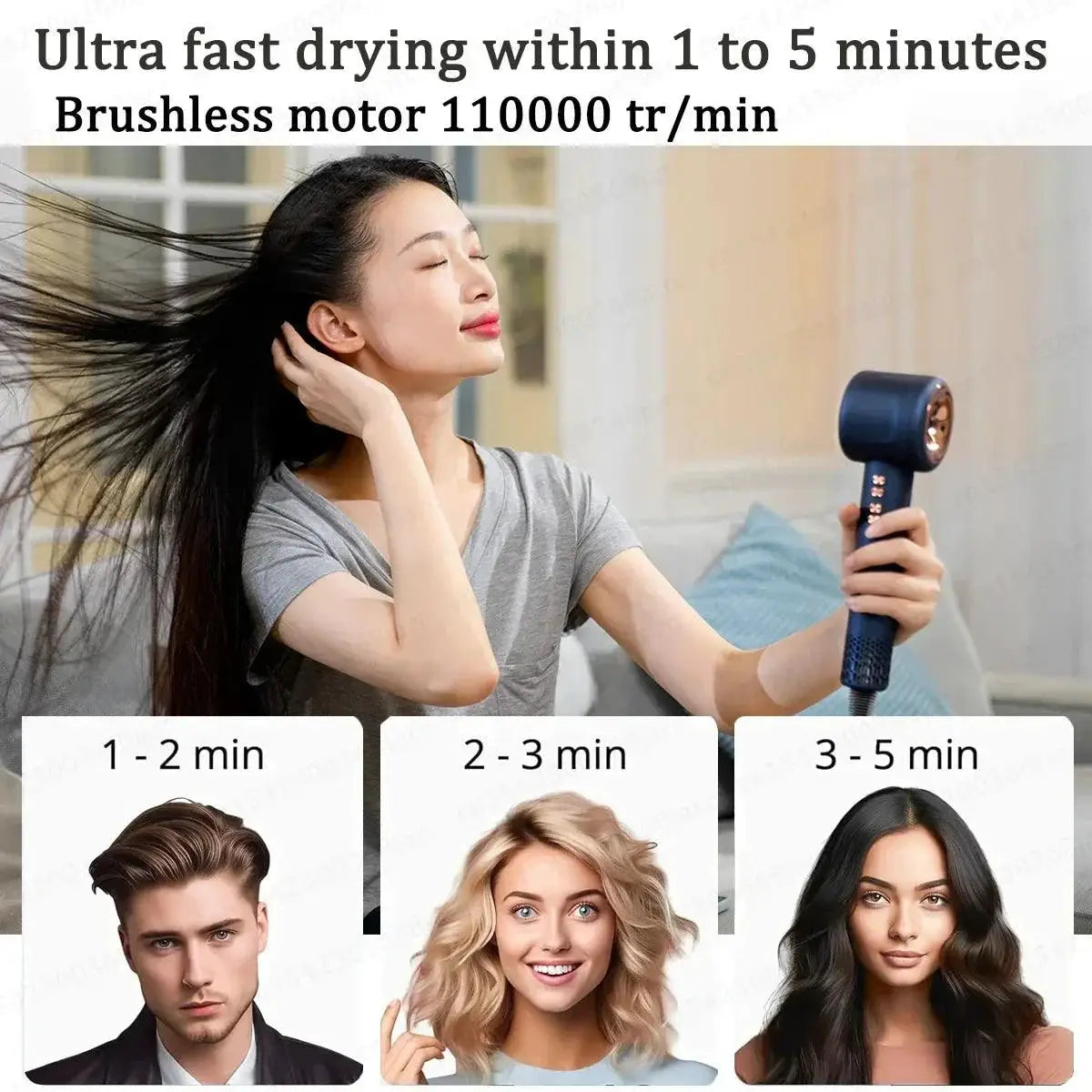 Super Hair Dryer With Negative Ion for Fast Drying