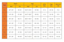 Seamless High Waist Shapewear for Women