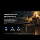 Oscal 1800w Portable Solar Station