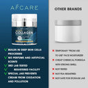 Instant Retinol Lifting Cream For Men