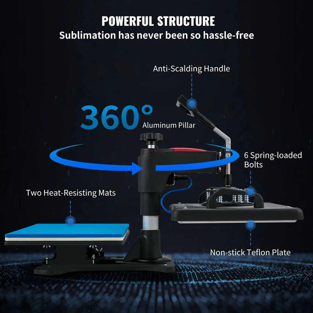 Heat Press Clamshell — product image 5