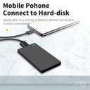 Hard Drive for Extra Storage