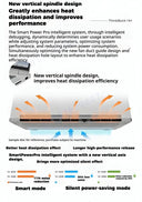 Laptop for Professionals Portable Power
