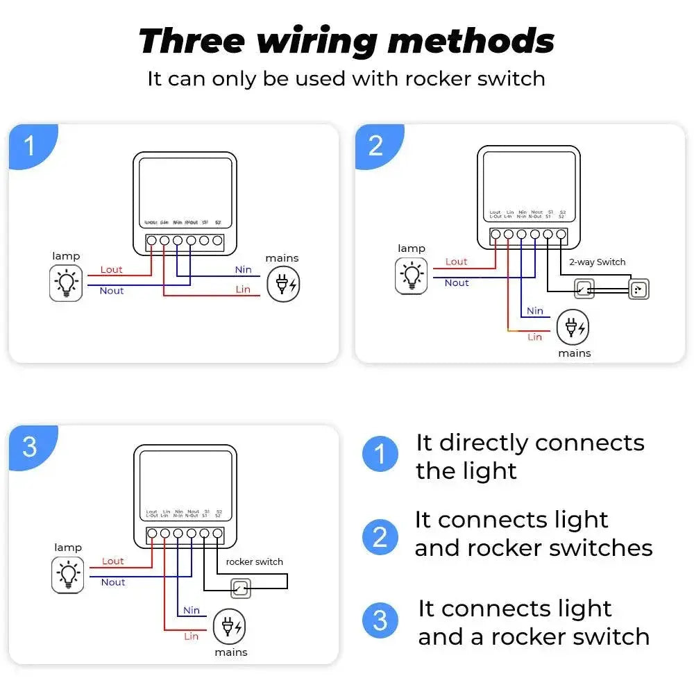 Tuya ZigBee WiFi Smart Switch Module For Smart Home Control