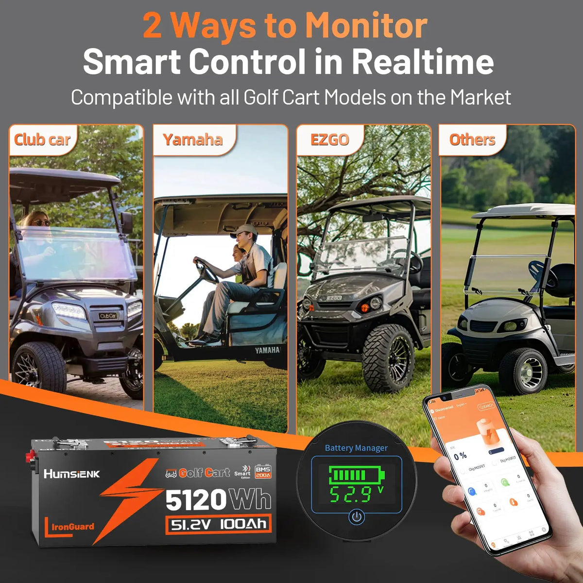 Humsienk 48V 100Ah LiFePO4 Battery Designed For Golf Cart 200A BMS 5120Wh Smart Bluetooth Monitor With 5-Year Warranty/ UL 1973
