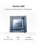 Anbernic Rgsp Portable Game Console