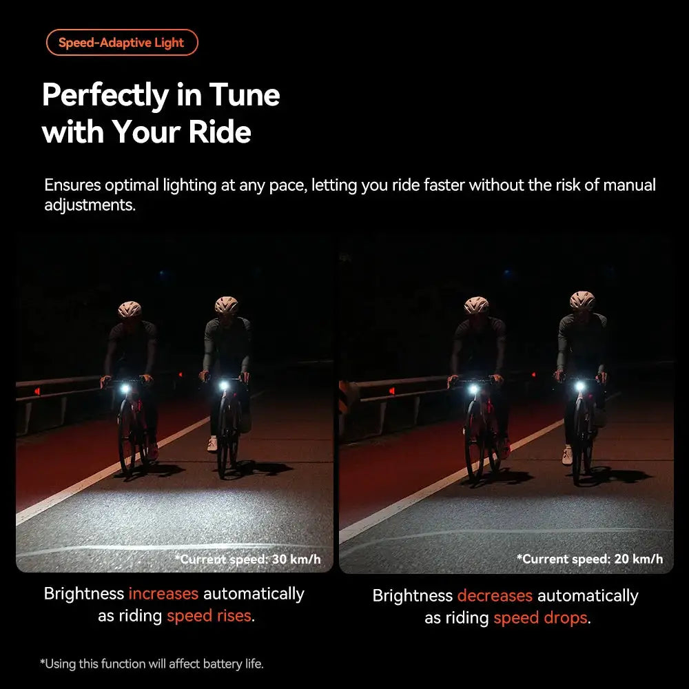 iGPSPORT Smart Cycle Light — product image 6
