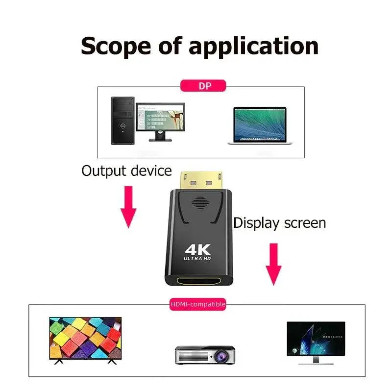 DisplayPort To HDMI Adapter 4K High Resolution PC To TV