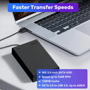 Portable Gaming External Hard Drive