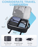 40L Expandable Laptop Backpack with Packing Cubes Travel Bag