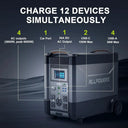 Allpowers 4000W Portable Solar Generator