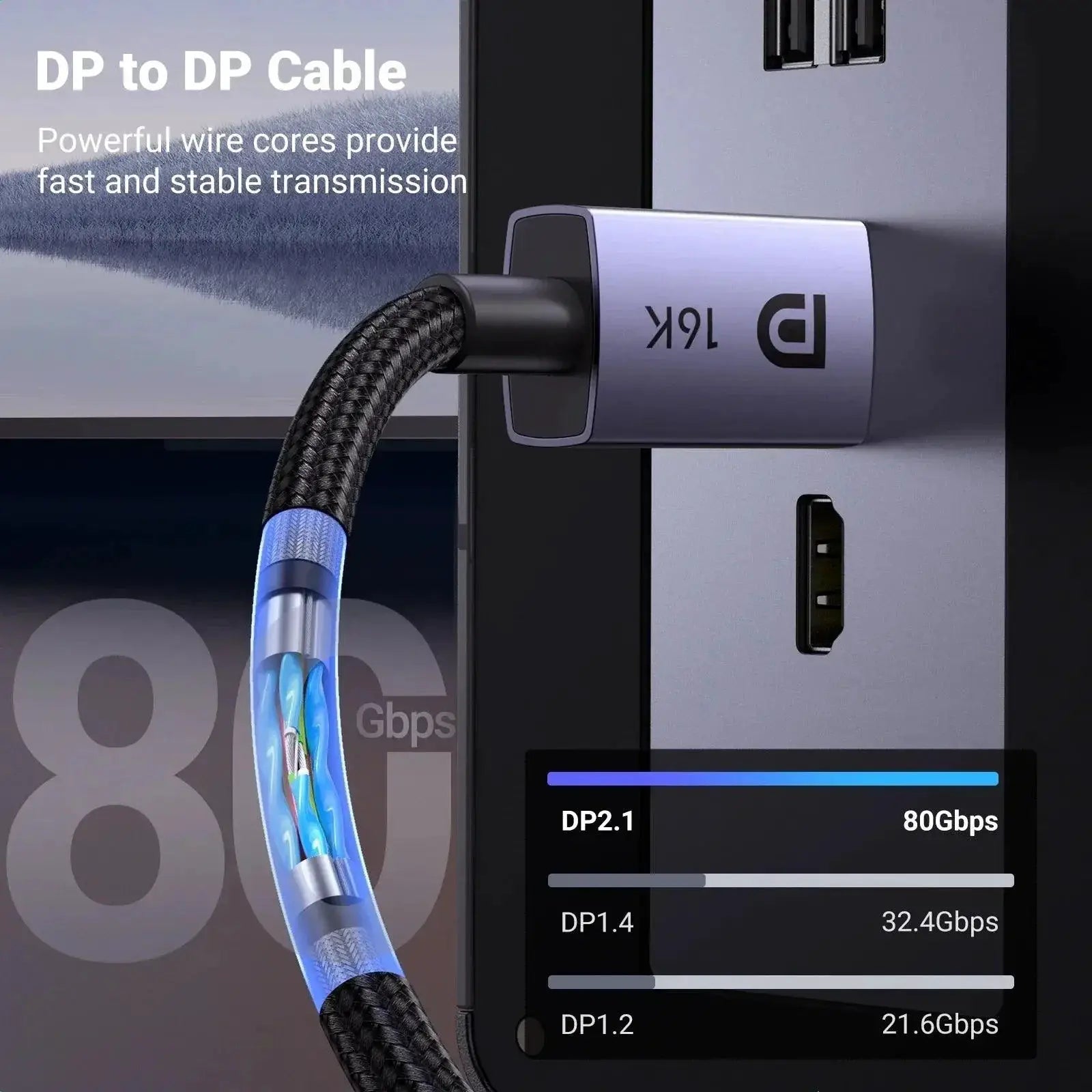 16K DisplayPort Cable for Ultimate Video and Audio