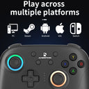 Anbernic Rg Retro Games Controller