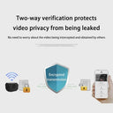 1080P Wireless WiFi Camera With Remote Viewing And Cloud Storage