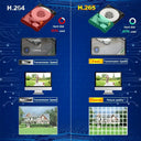 Smart Outdoor Security Camera for Homes