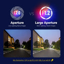 Annke Outdoor Security - FiveMp
