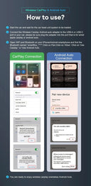 Seamless Wireless CarPlay Box for Cars